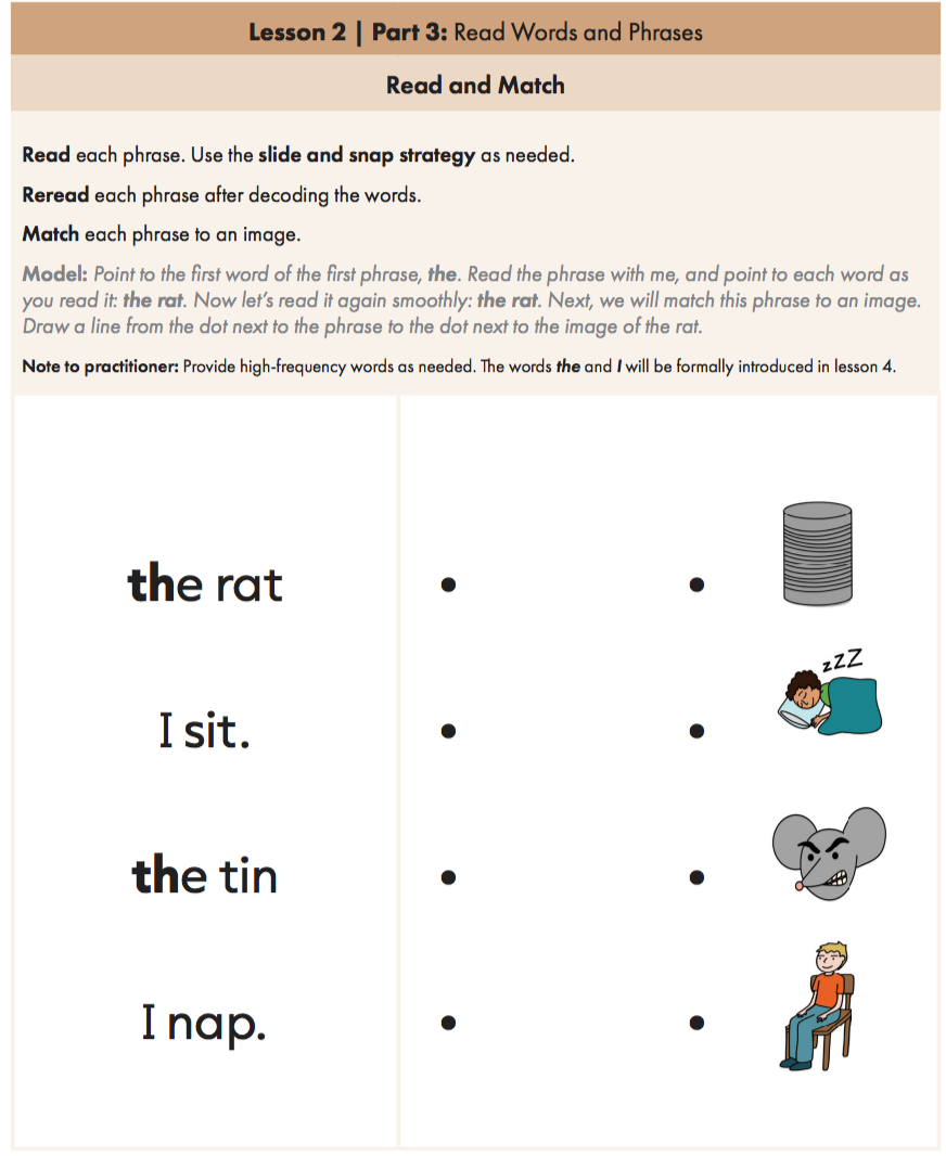 Level 1A | B.Lit Basics Crack the Code Workbook