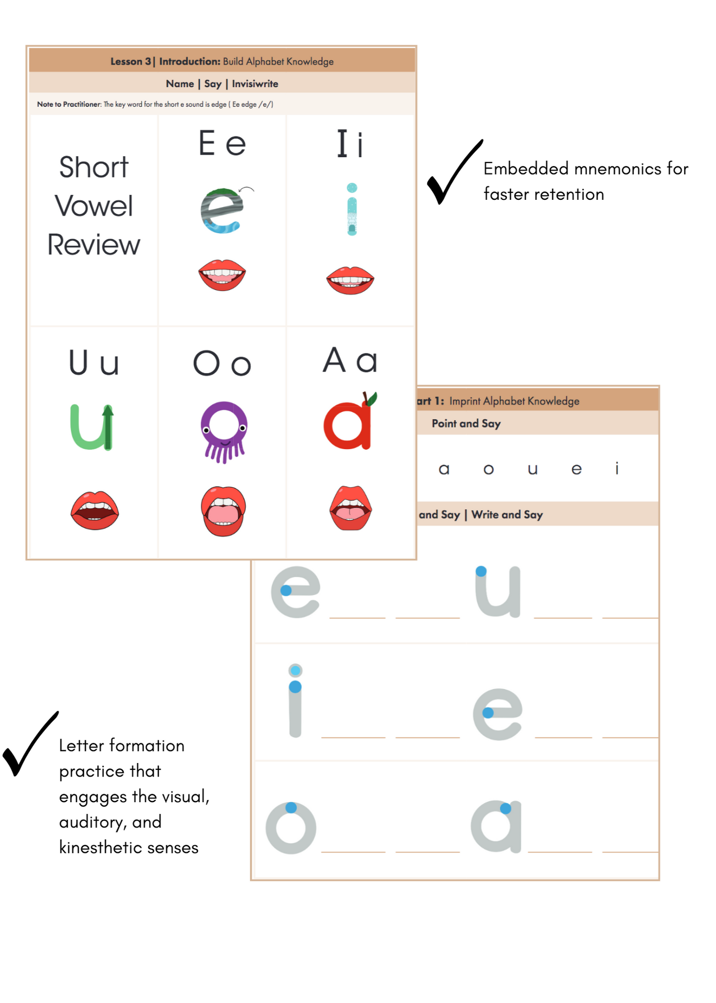 B.Lit Basics | Crack the Code Kit