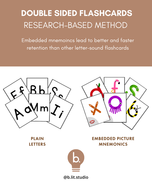 B.Lit™ Flashcards